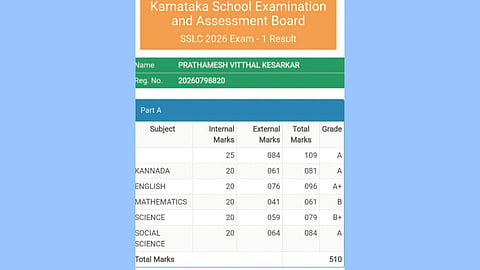 Karnataka SSLC Results