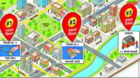 Sambhajinagar Street Crime