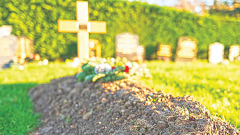 what happens after death |