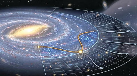 Universe boundary theory |