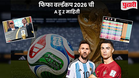 FIFA World Cup 2026 Explainer
