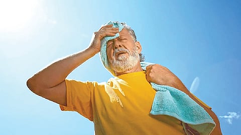 Heart Attack Risk |
