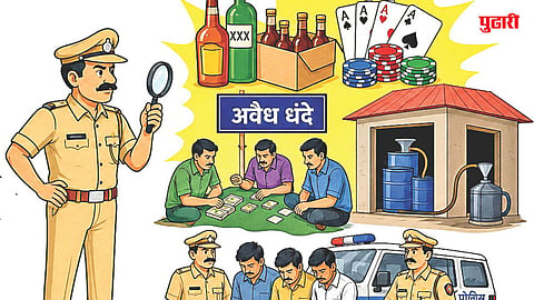 Beed Crime News