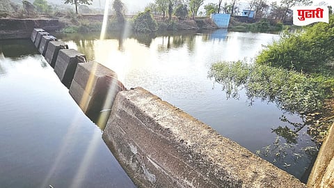 Gandhari River Water Availability