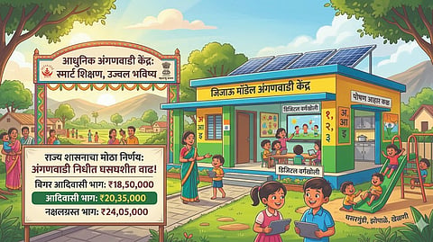 Anganwadi News