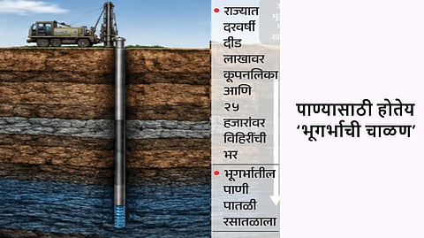 kolhapur |