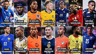 8 Pairs of Siblings Playing in the fifa world cup 2026