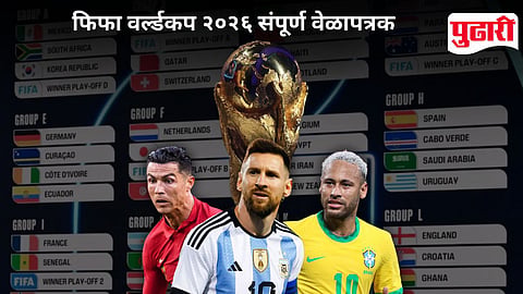 FIFA WC 2026 Full Schedule