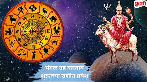 Mangal Gochar 2026