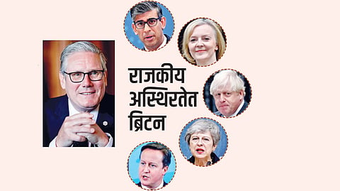 Britain Political Crisis |
