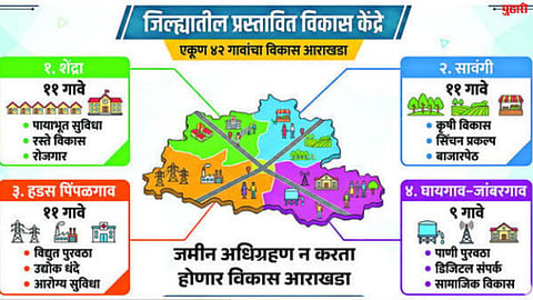 Samruddhi Corridor