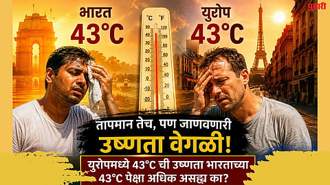 तापमान तेच, पण जाणवणारी उष्णता वेगळी! युरोपमध्ये 43°C भारतापेक्षा अधिक असह्य का ठरते? जाणून घ्या कारण..