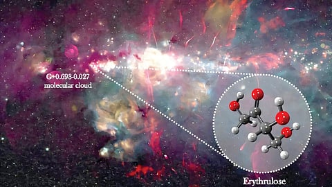 Space Research |