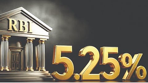Repo Rate |