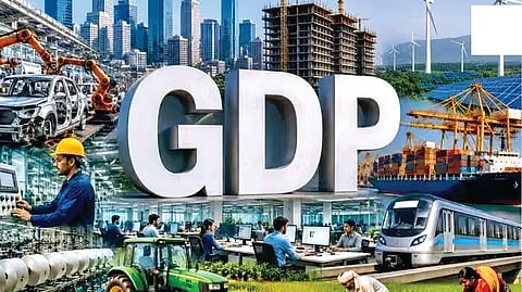 India’s GDP Growth |