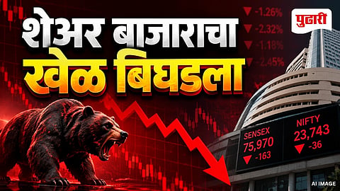 Stock Market Today