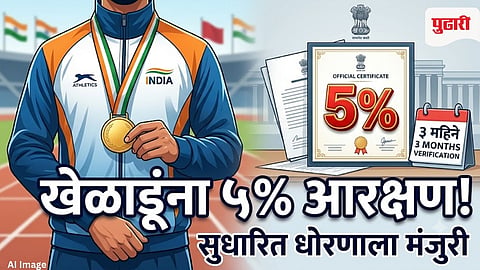 Sports Quota Jobs