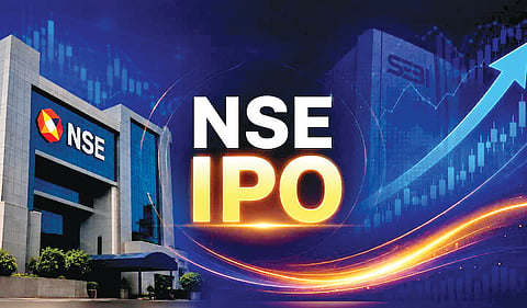 IPO Size Reduction |