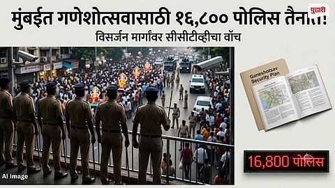 Mumbai Ganeshotsav Police Security