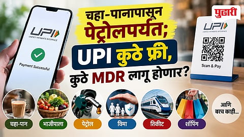 UPI MDR Charge