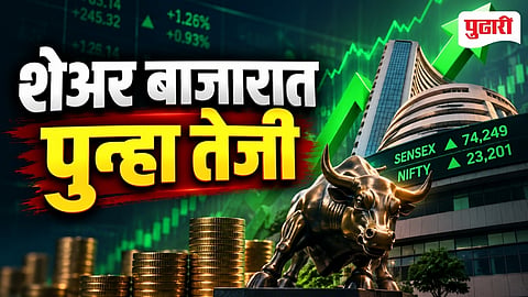 Stock Market Today