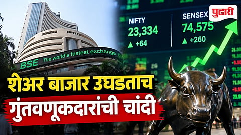 Stock Market Today