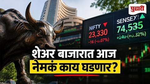 Stock Market Today