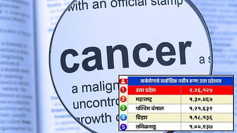 Cancer cases Maharashtra