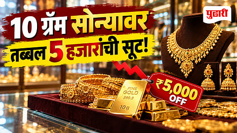 Gold Price Discount