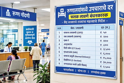 Hospital Rate Boards | रुग्णालयांत उपचारांचे दर फलक लावणे बंधनकारक