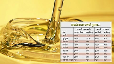Oil
