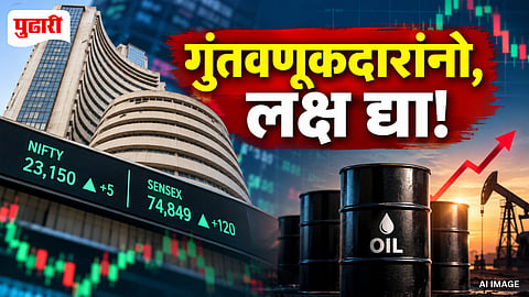 Stock Market Today