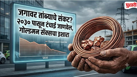 Copper Shortage 2030