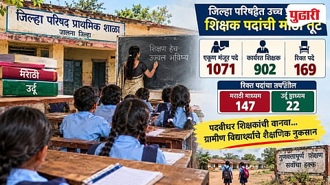 Jalna ZP Teacher Shortage