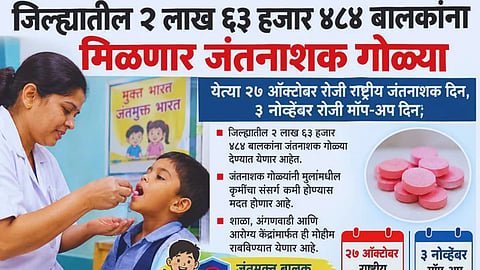 Ratnagiri News