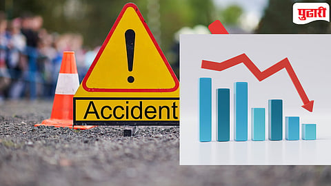 Gadchiroli News : गडचिरोलीत रस्ते अपघातांतील मृत्यूंमध्ये २७ टक्के घट!