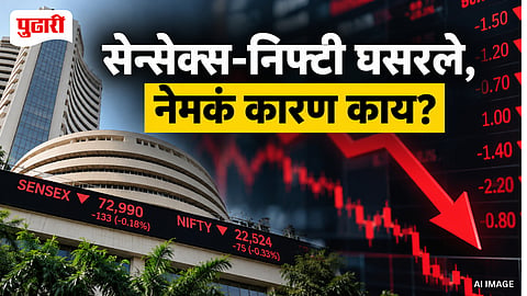 Stock Market Today