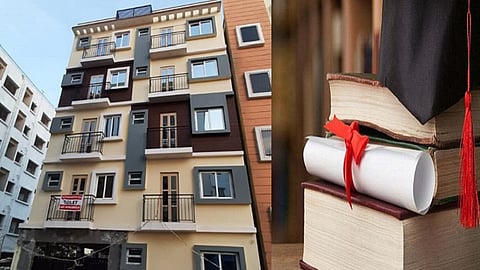 Bangalore Flats