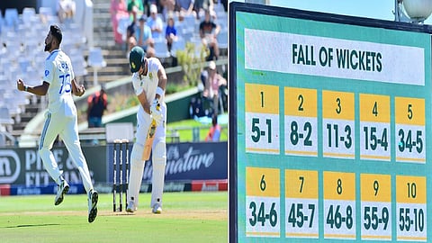 ind vs sa test