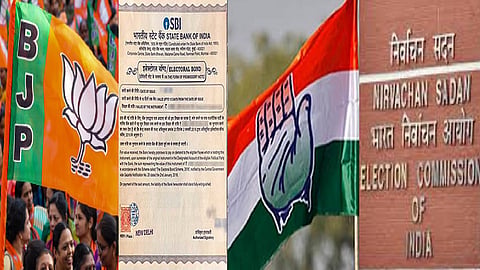 bjp, congress