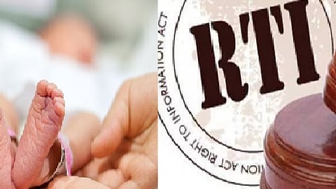 RTI