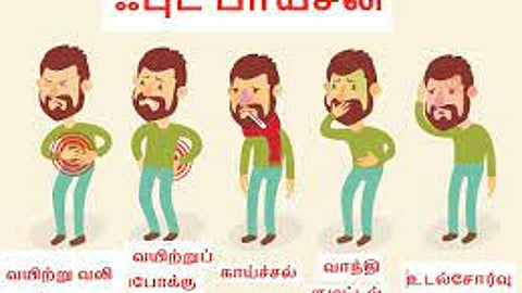 ஃபுட் பாய்சன்