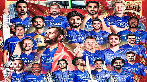 2025 ipl rcb team