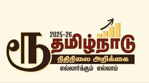ரூபாய் குறியீடு