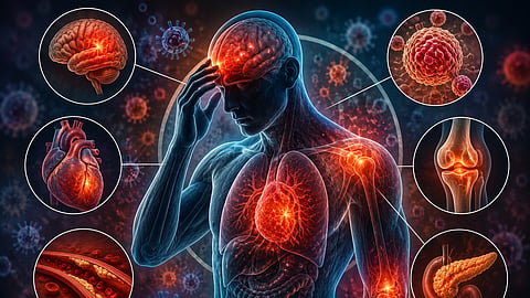 Chronic Inflammation: The Silent Threat Damaging Your Body