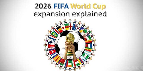 2026 உலகக் கோப்பை கால்பந்து எங்கே ?