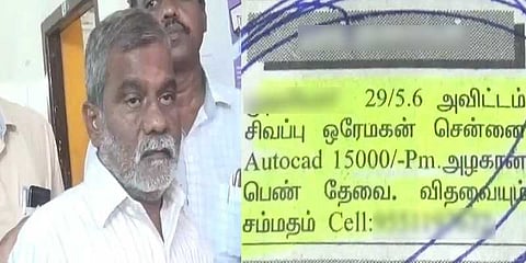 “மணமகள் தேவை” : விளம்பரம் கொடுத்து பல பெண்களை ஏமாற்றியவர்