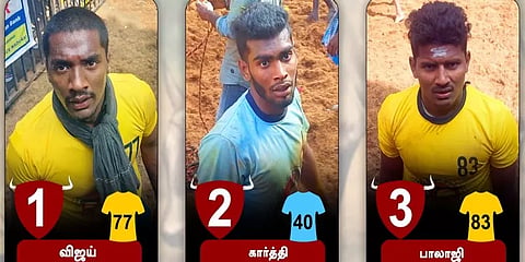 விறுவிறுப்பாக நடந்து முடிந்தது அவனியாபுரம் ஜல்லிக்கட்டு - முதல் 3 இடங்களில் யார், யார்?