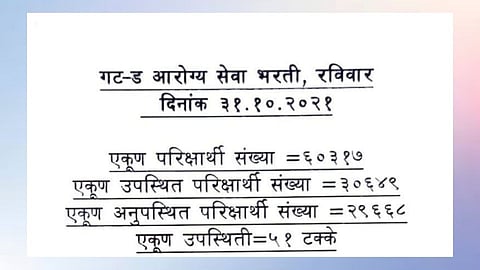 आरोग्य विभागाच्या परीक्षा सुरळीतपणे पार : डॉ. पाटील