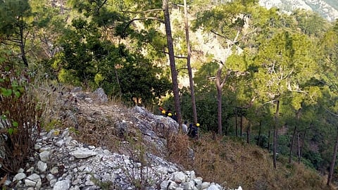 Uttarakhand